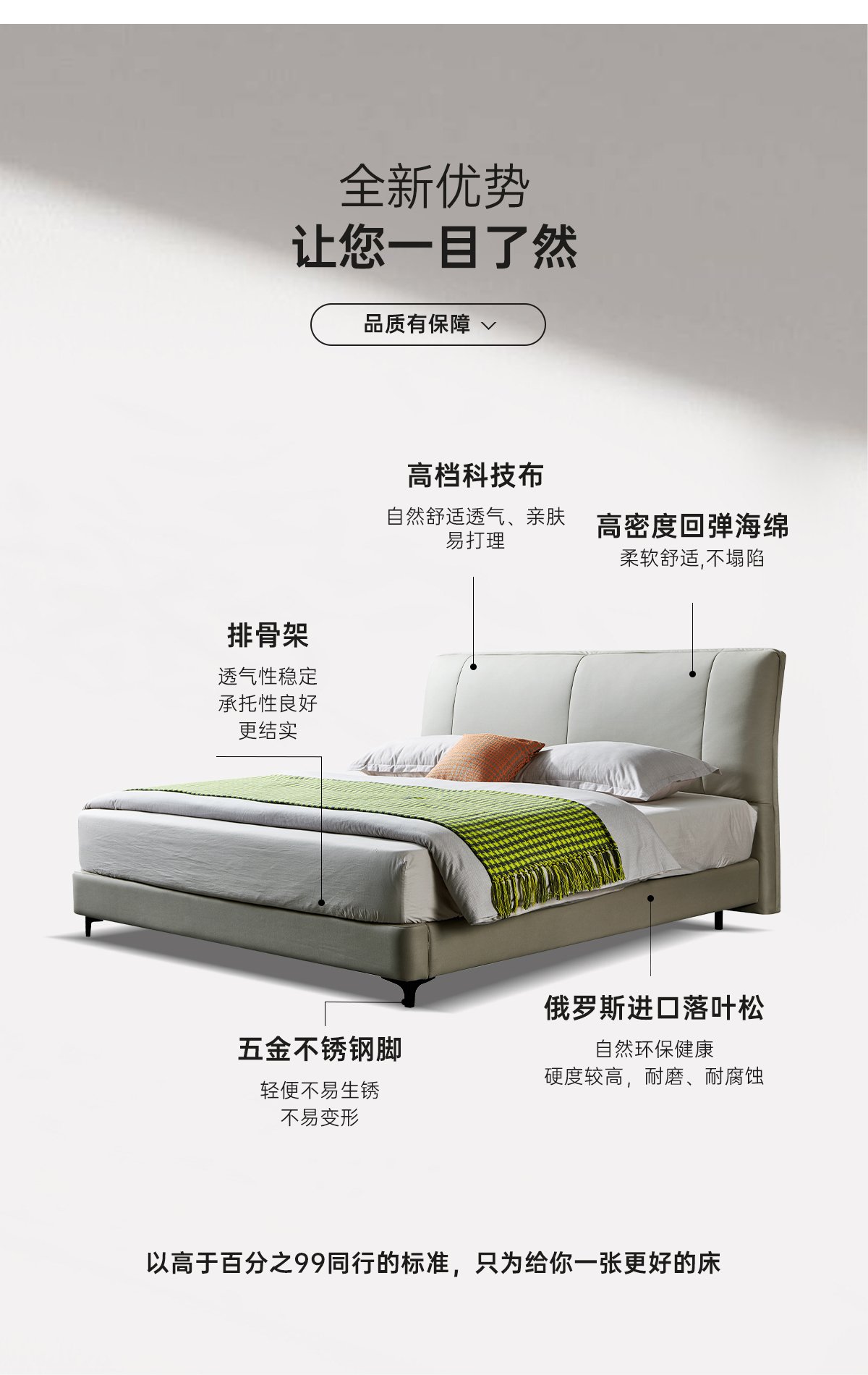 轻奢布艺床现代简约科技布床ins风格双人主卧软包床1.8米 - 理想家居上安客利